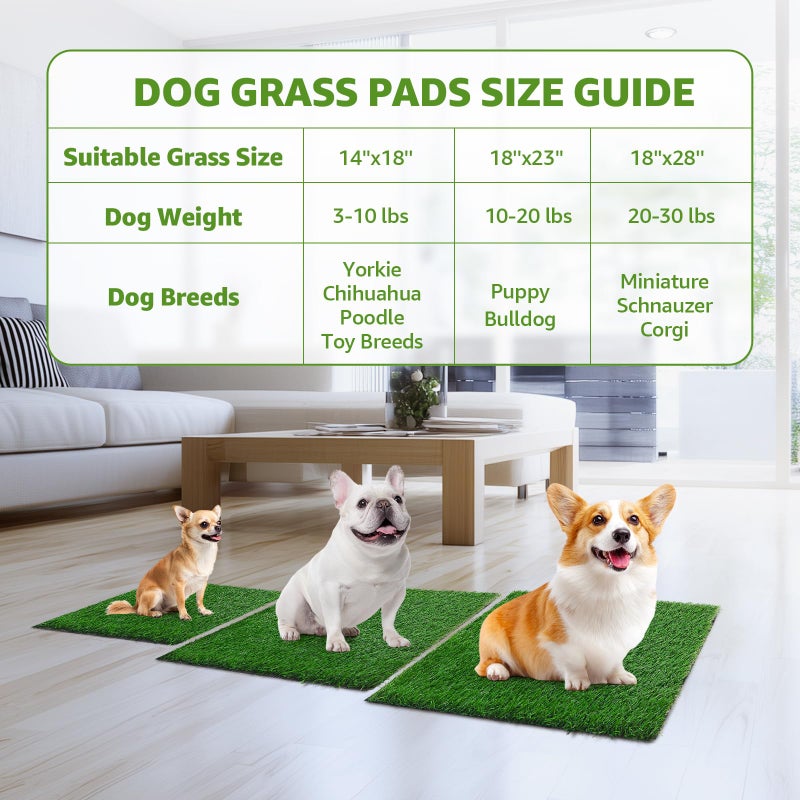 LOOBANI Dog Grass Pee Pads, 2 Pack Artificial Grass Pads for Potty Tray, Fake Grass for Dogs to Pee On, Outdoor Indoor Pee Grass for Dog Potty (18*23 inch) - Image 2